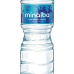 Agua Mineral Minalba 1,5l S/gas