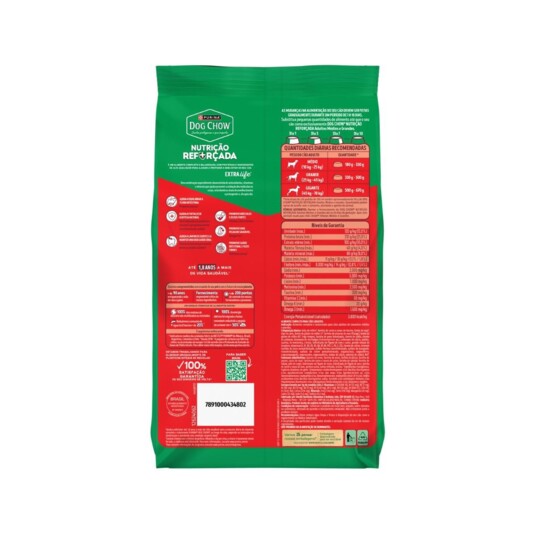 Racao P/caes Dog Chow 900g Ad.med.grande