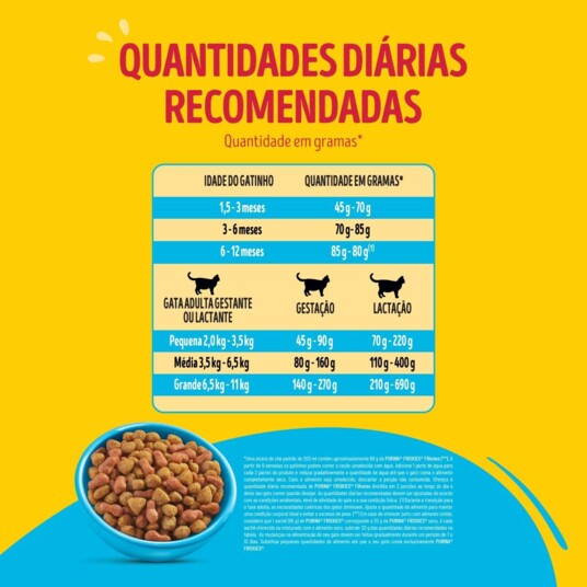 Racao P/gatos Friskies 850g Filhote/frango
