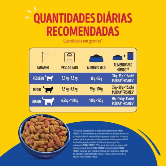 Racao P/gatos Friskies 850g Mar de Sabores