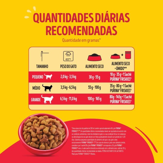 Racao P/gatos Friskies 850g Delicias Granja