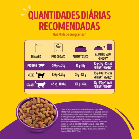 Racao P/gatos Friskies 850g Megamix Adulto