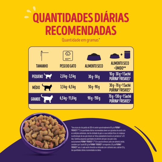 Racao P/gatos Friskies 850g Megamix Castrad
