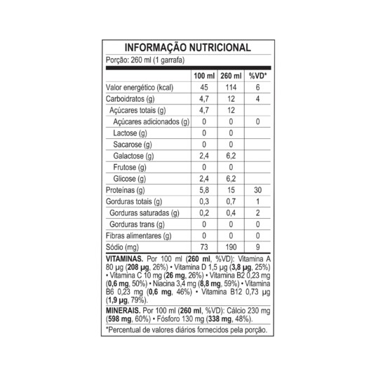 Bebida Lact.nutren 260ml 15g Z.lac.vita.frut