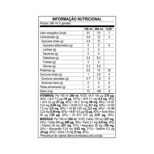 Bebida Lact.nutren 260ml 15g Z.l.choc.colag.