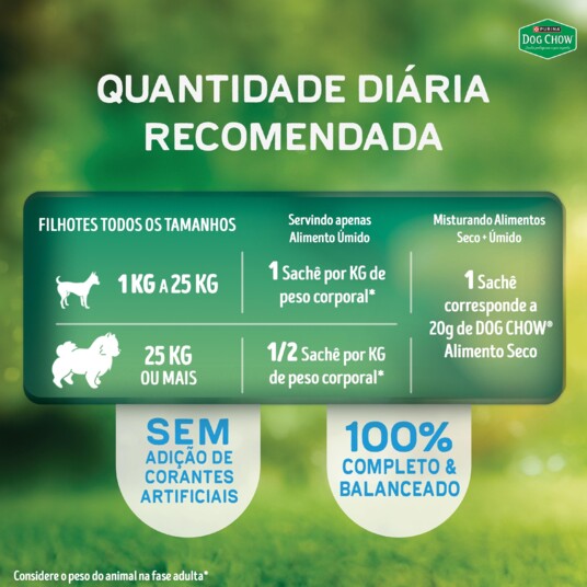 Papinha P/caes Dog Chow 85g Filh.fgo.leite