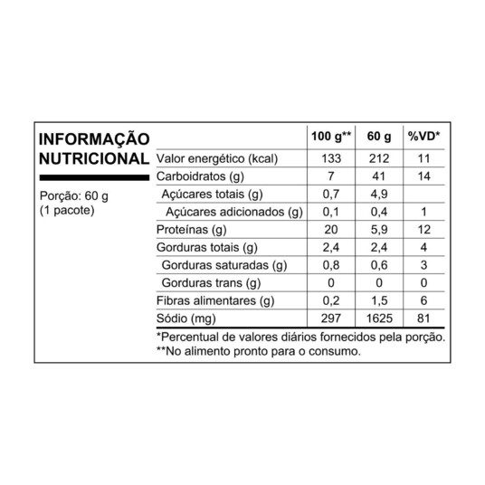 Mist.p/temperar e Empanar Maggi 60g Lemon