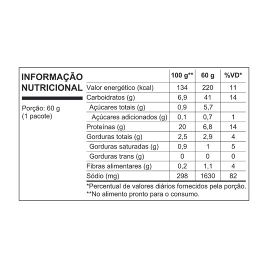 Mist.p/temperar e Empanar Maggi 60g Parmesao