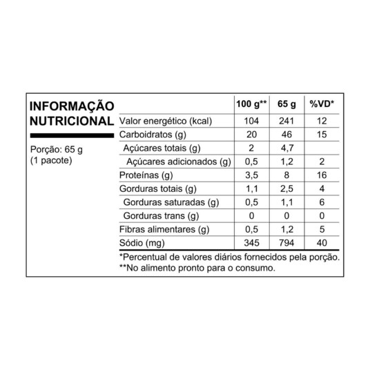 Macarrao C/molho Maggi 65g Branco