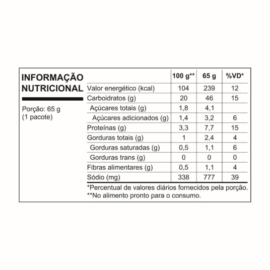 Macarrao C/molho Maggi 65g Mac'n Chesse