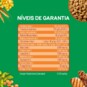 Racao P/caes Dog Chow 900g Ad.min.pequeno