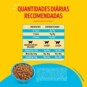 Racao P/gatos Friskies 850g Filhote/frango