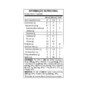 Bebida Lact.nutren 260ml 15g Z.lac.vita.frut