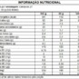 Cereal Matinal Snow L620p520g